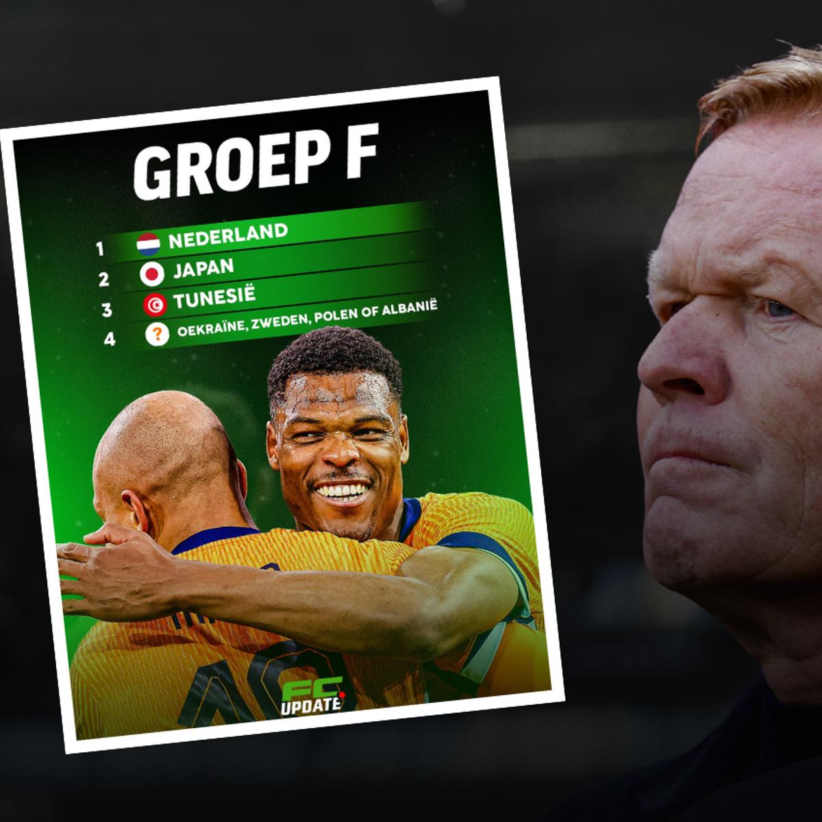 voorspelling voor de wk 2026 wedstrijd tussen qatar en zwitserland, inclusief analyse van teams, statistieken en mogelijke uitkomst.