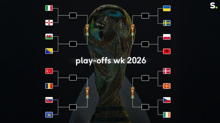 ontdek alles over het wk league of legends 2026: actuele data, deelnemende landen en de spelregels voor het toernooi.