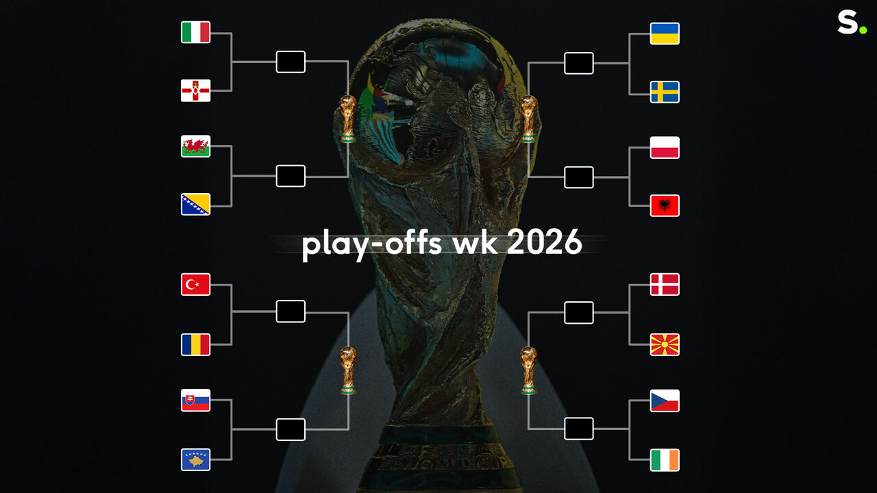 ontdek alles over het wk league of legends 2026: actuele data, deelnemende landen en de spelregels voor het toernooi.