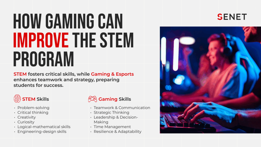 ontdek esports studiebeurzen op scholen en combineer je passie voor gamen met je opleiding. leer meer over mogelijkheden, toelatingseisen en voordelen van esports beurzen.