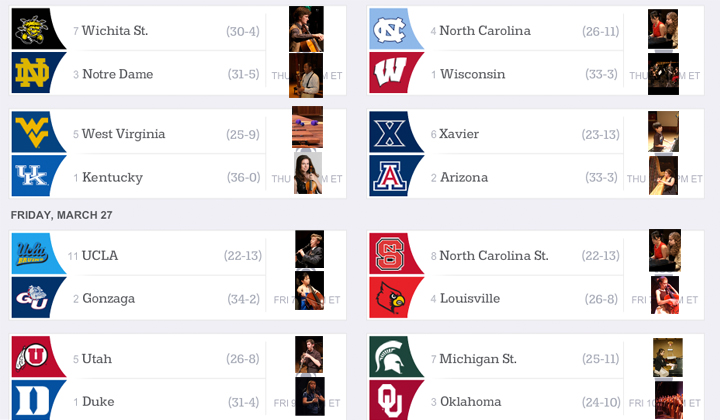 msu damesbasketbal bereikt de vierde plaats in de ncaa top 16, een indrukwekkende prestatie van het team dit seizoen.